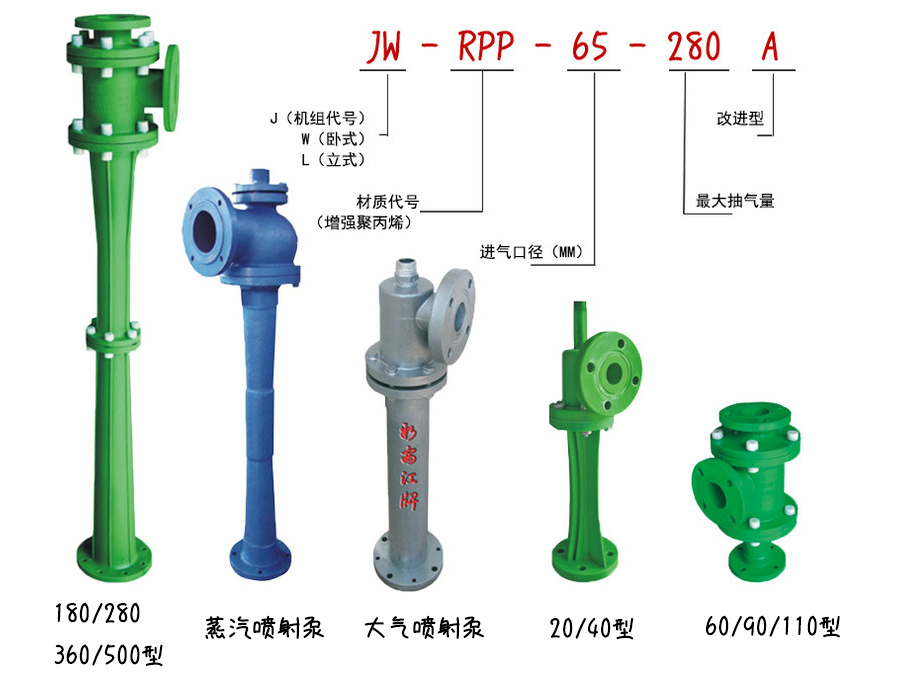 RPP水蒸氣噴射泵、RPP水噴射真空泵、RPP大氣噴射泵
